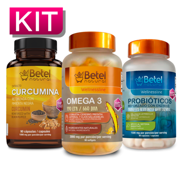 Kit Angina de pecho