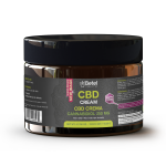 CBD Crema 250mg